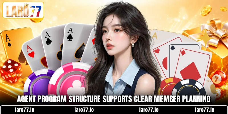 Agent program structure supports clear member planning Agent program structure supports clear member planning
